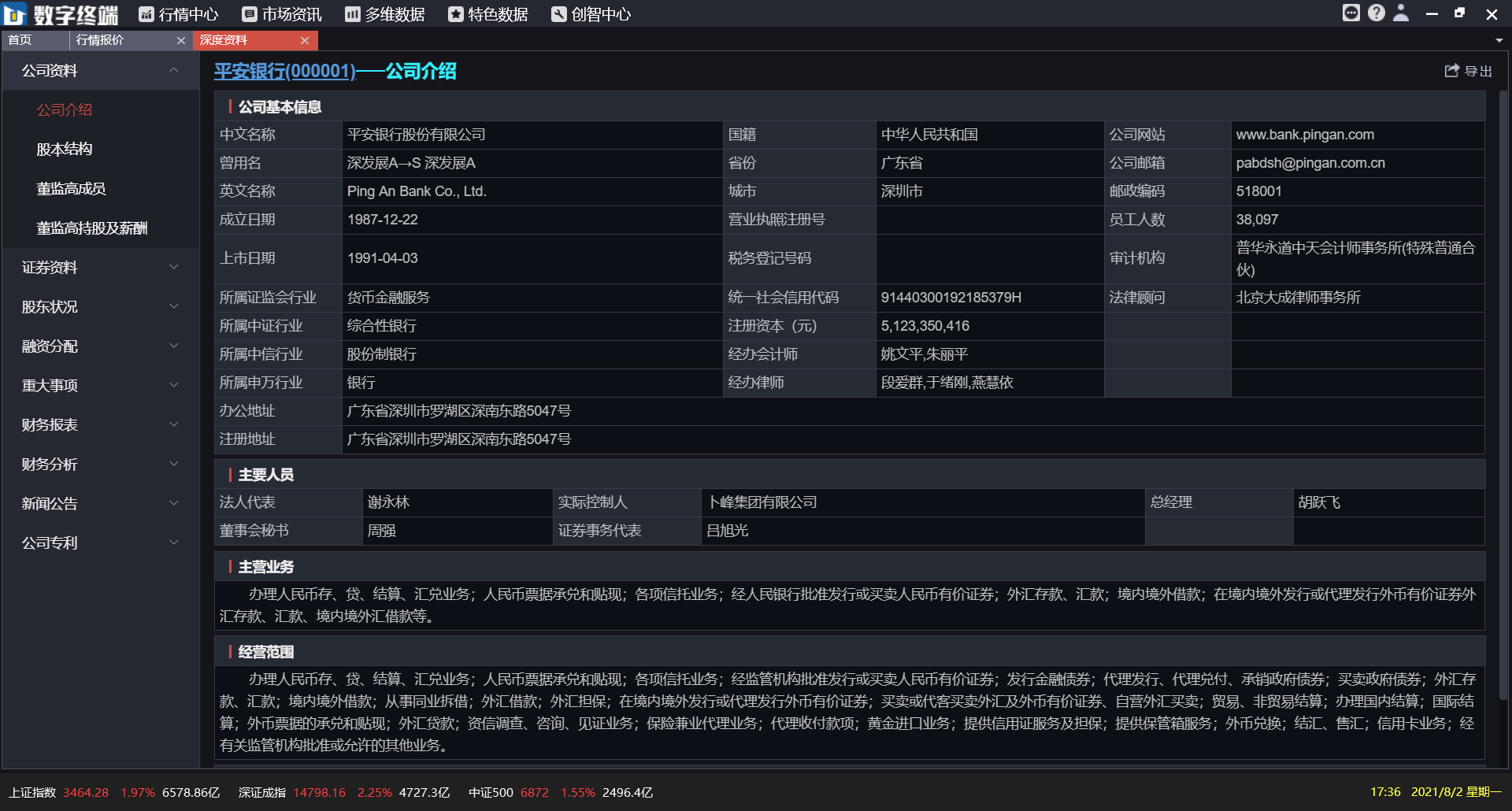  深圳黄金城集团数据科技有限公司