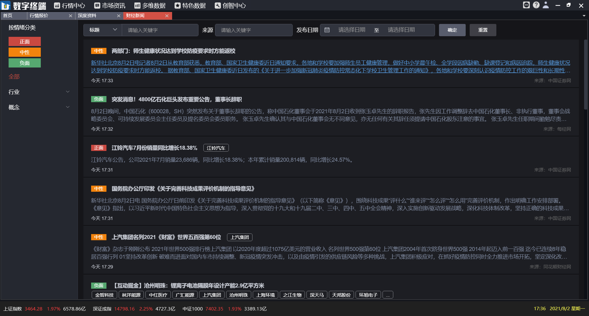  深圳黄金城集团数据科技有限公司