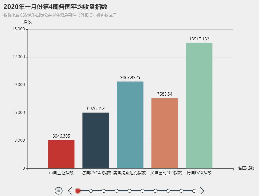  深圳黄金城集团数据科技有限公司