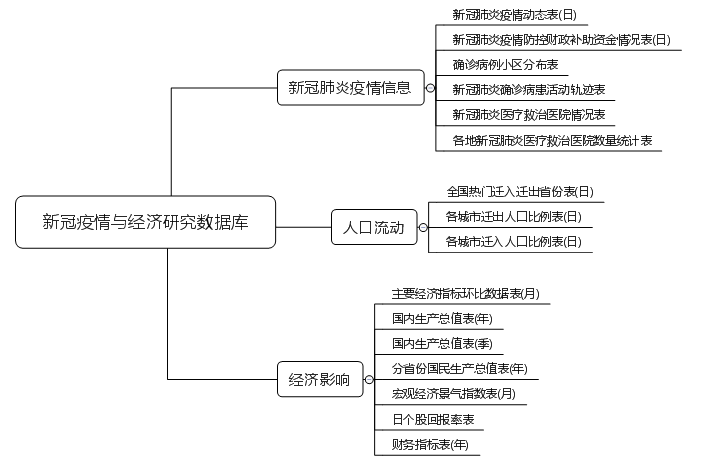 深圳黄金城集团数据科技有限公司