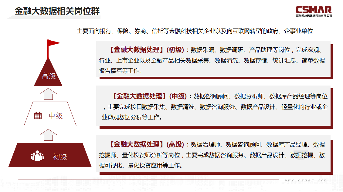  深圳黄金城集团数据科技有限公司