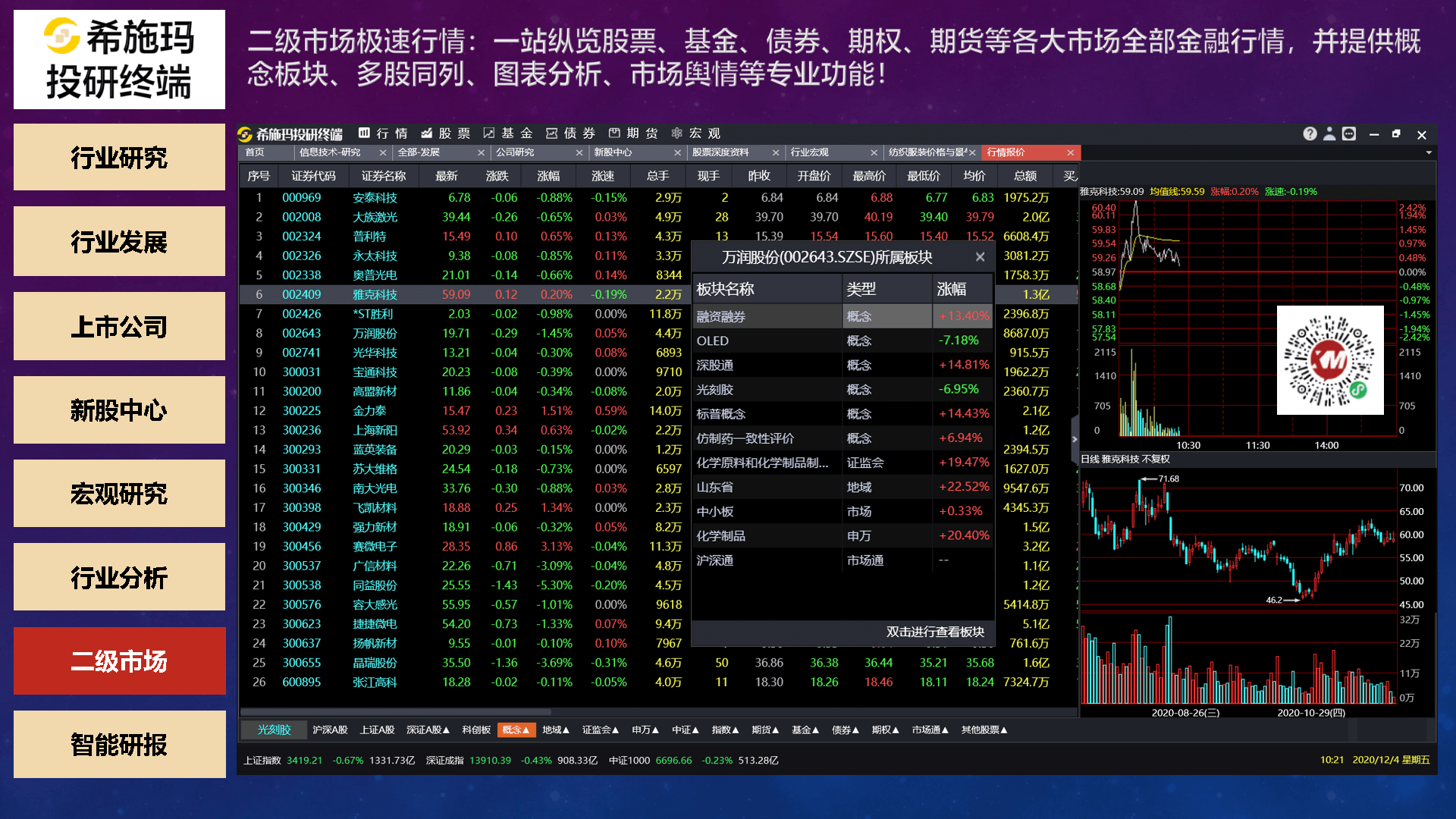  深圳黄金城集团数据科技有限公司