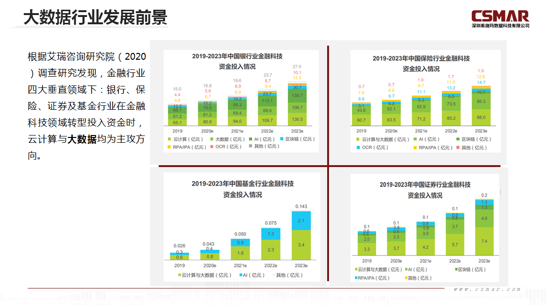  深圳黄金城集团数据科技有限公司