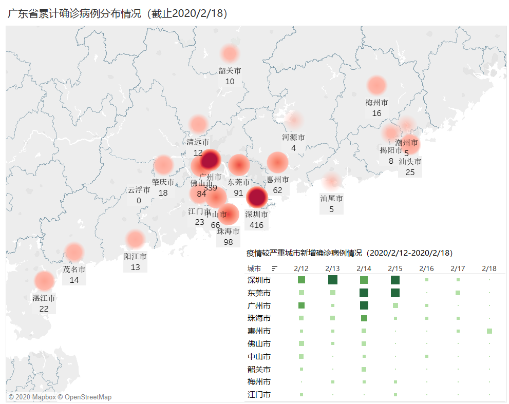  深圳黄金城集团数据科技有限公司