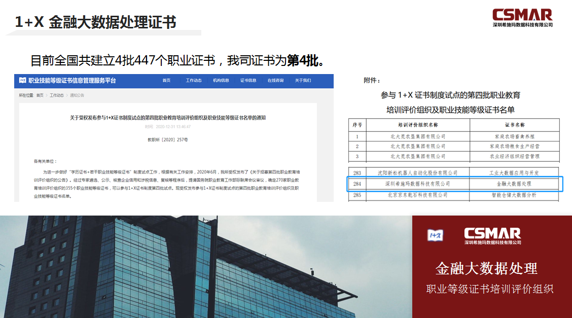  深圳黄金城集团数据科技有限公司
