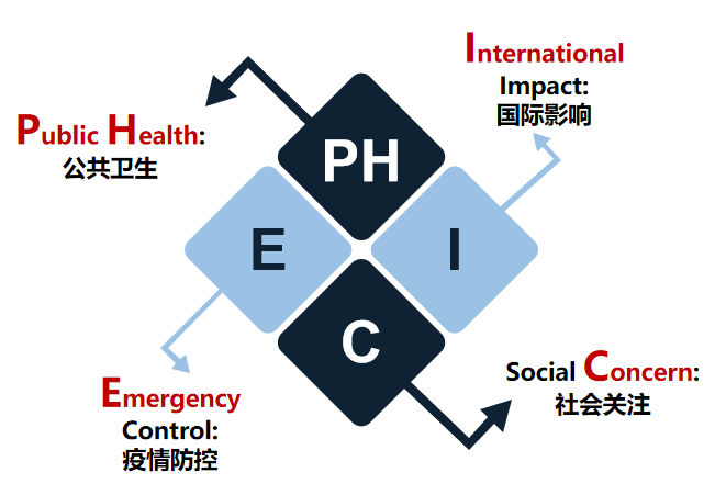  深圳黄金城集团数据科技有限公司